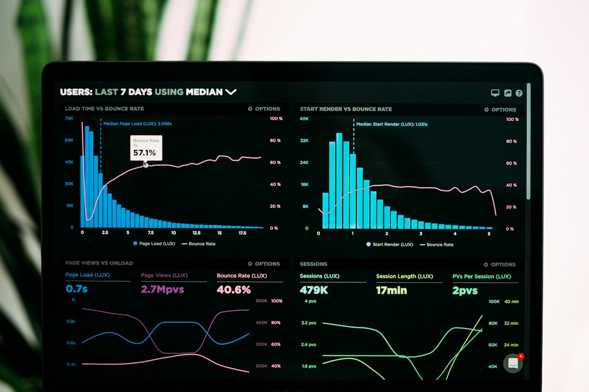 Help desk analytics dashboard